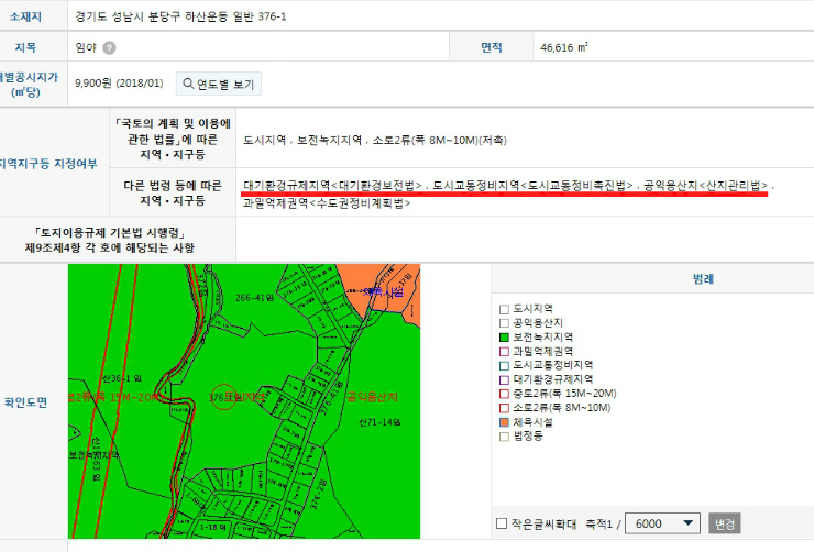 대지이용원 이미지