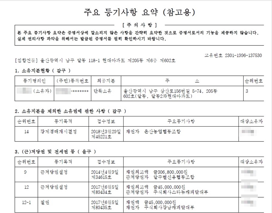 온산협동조합 이미지