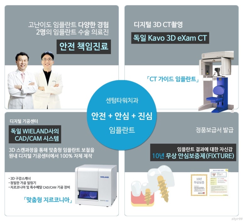 독일튼튼치과 이미지