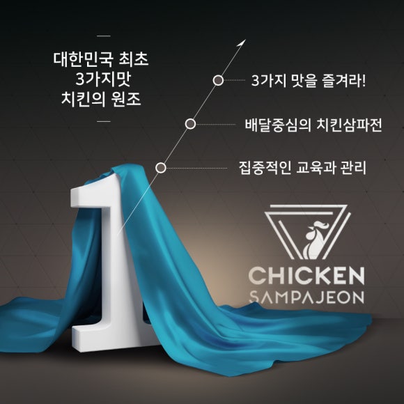치킨삼파전 이미지