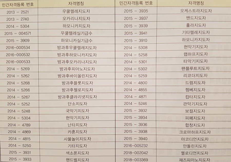 한국교육협회 이미지