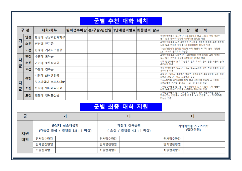 이튼광명독학재수학원 이미지