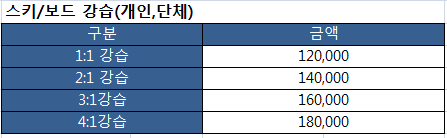 오성여행사 이미지