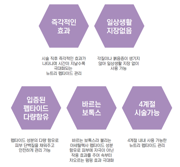 더 스킨 살롱 이미지