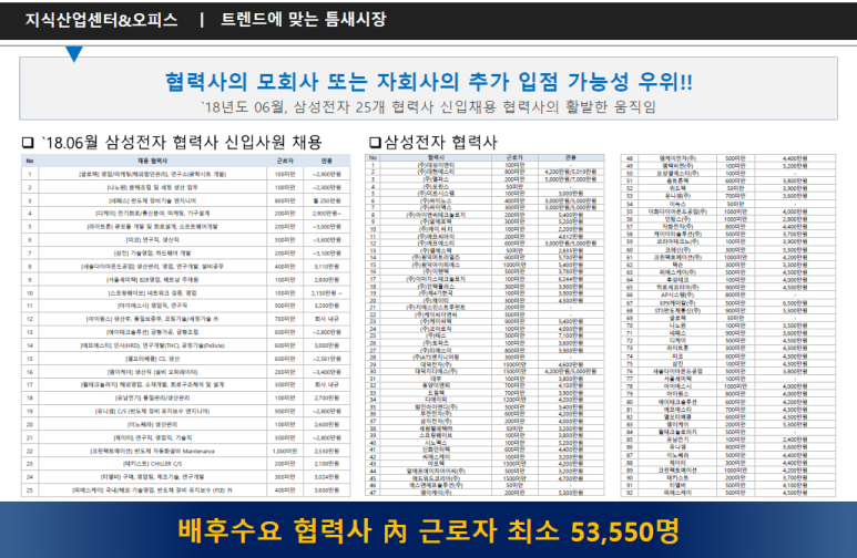 이너매스 이미지