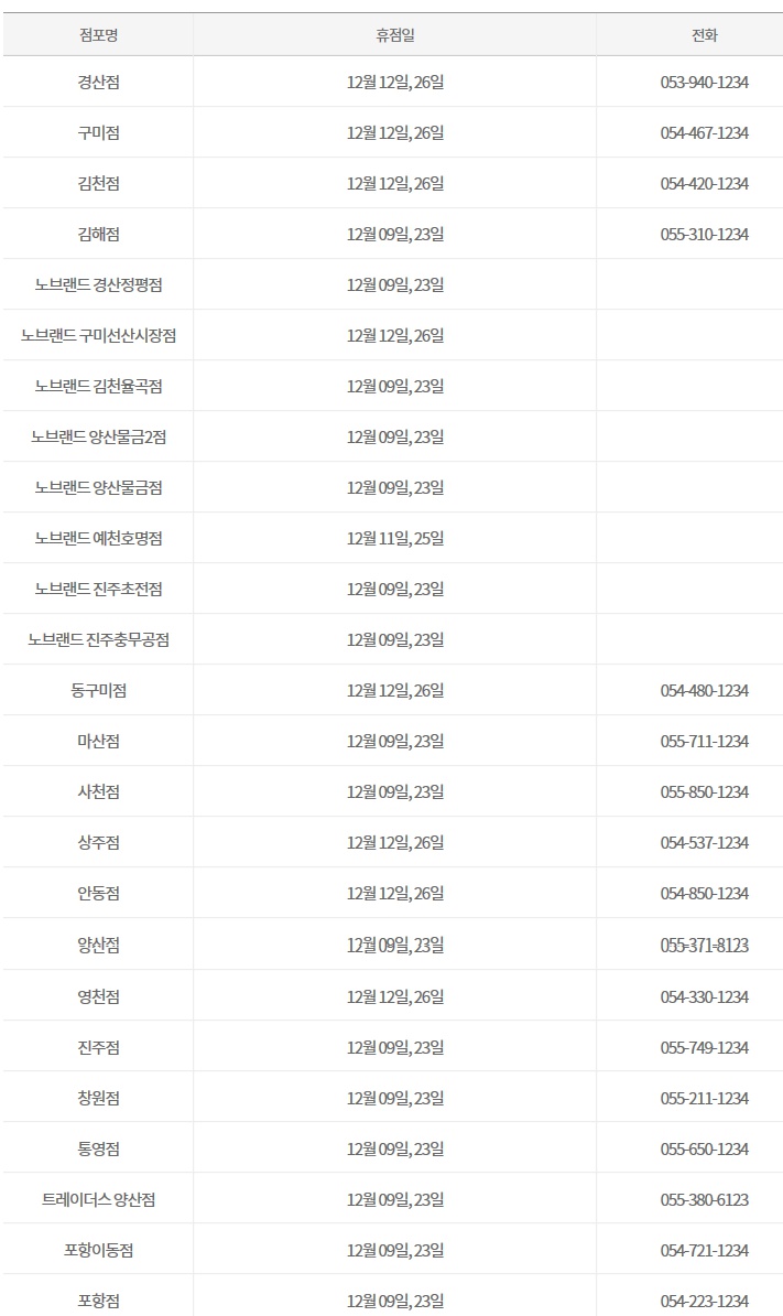 노브랜드 구미선산시장점 이미지