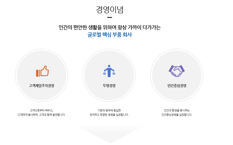 한국단자공업(주) 이미지