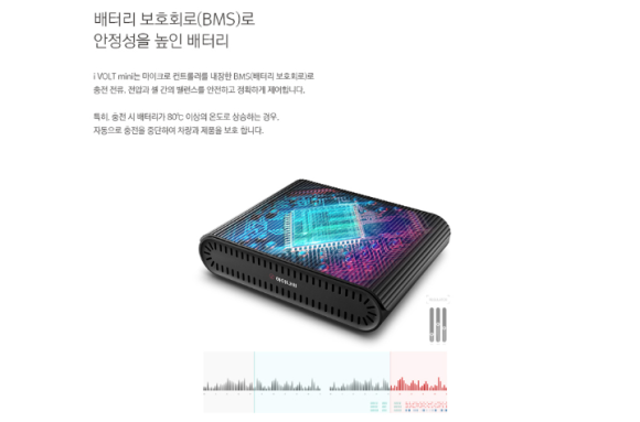 블랙박스아울렛 이미지