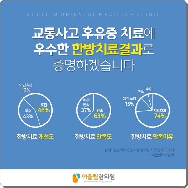 어울림한의원 이미지