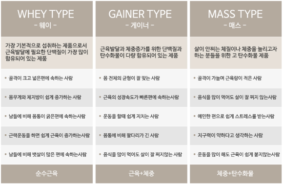 메이크바디 이미지