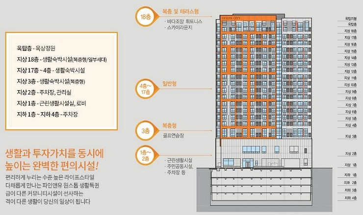 동해천곡파인앤유오션시티 이미지