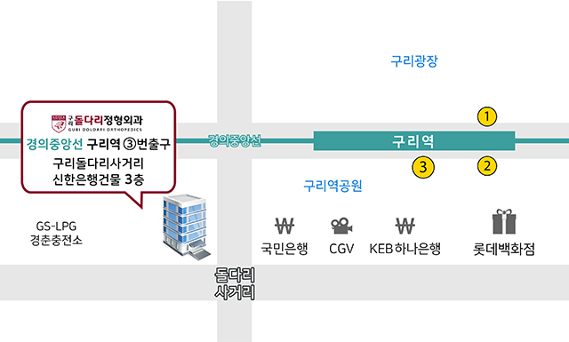 구리돌다리정형외과의원 이미지