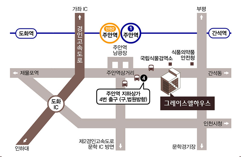 그레이스하우스 이미지