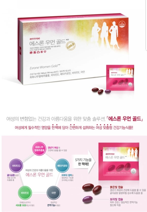 라파전위 이미지