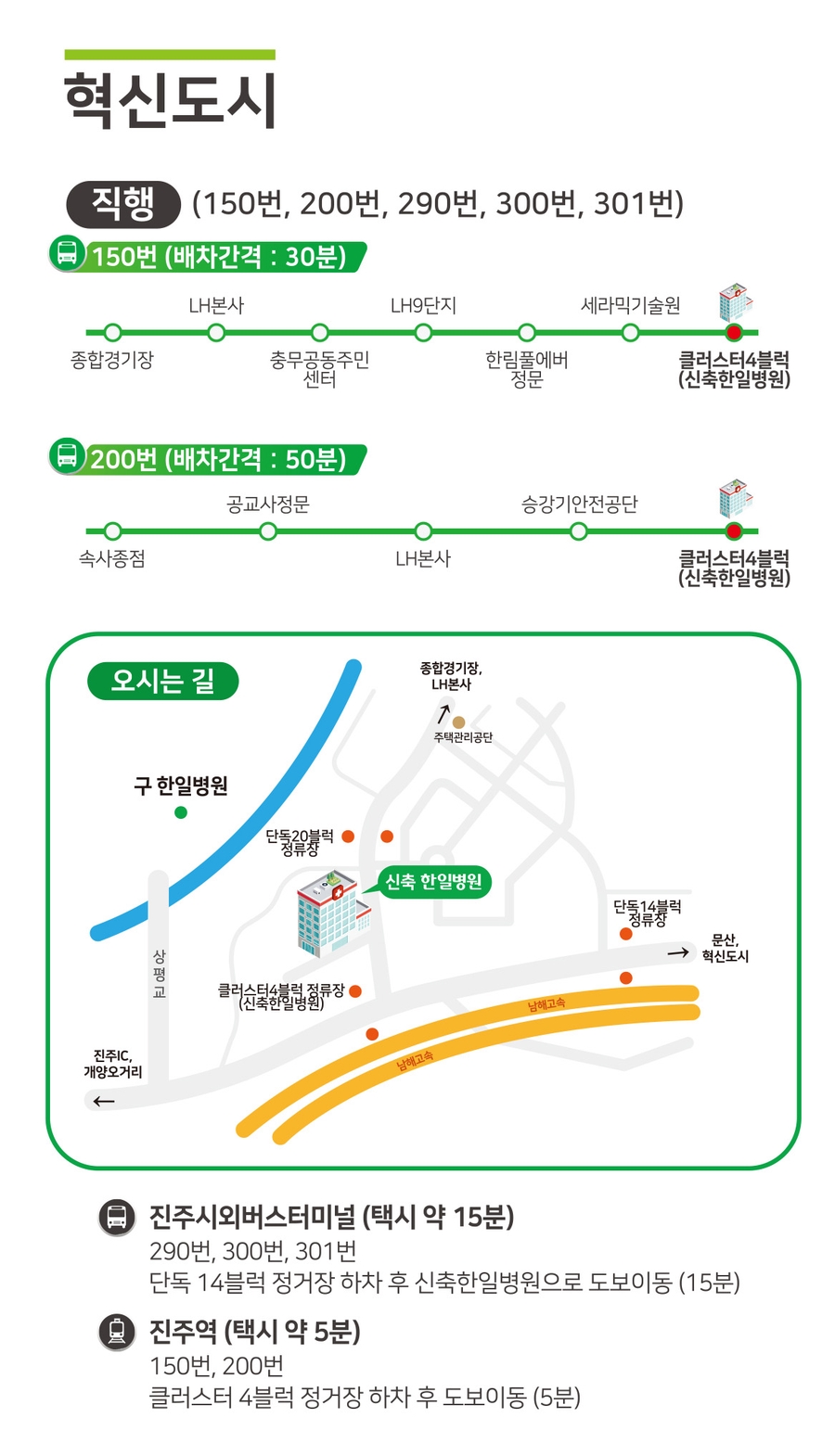 한국전력공사진주지점 이미지