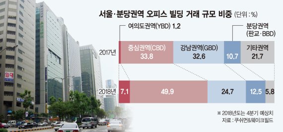오피스올 이미지