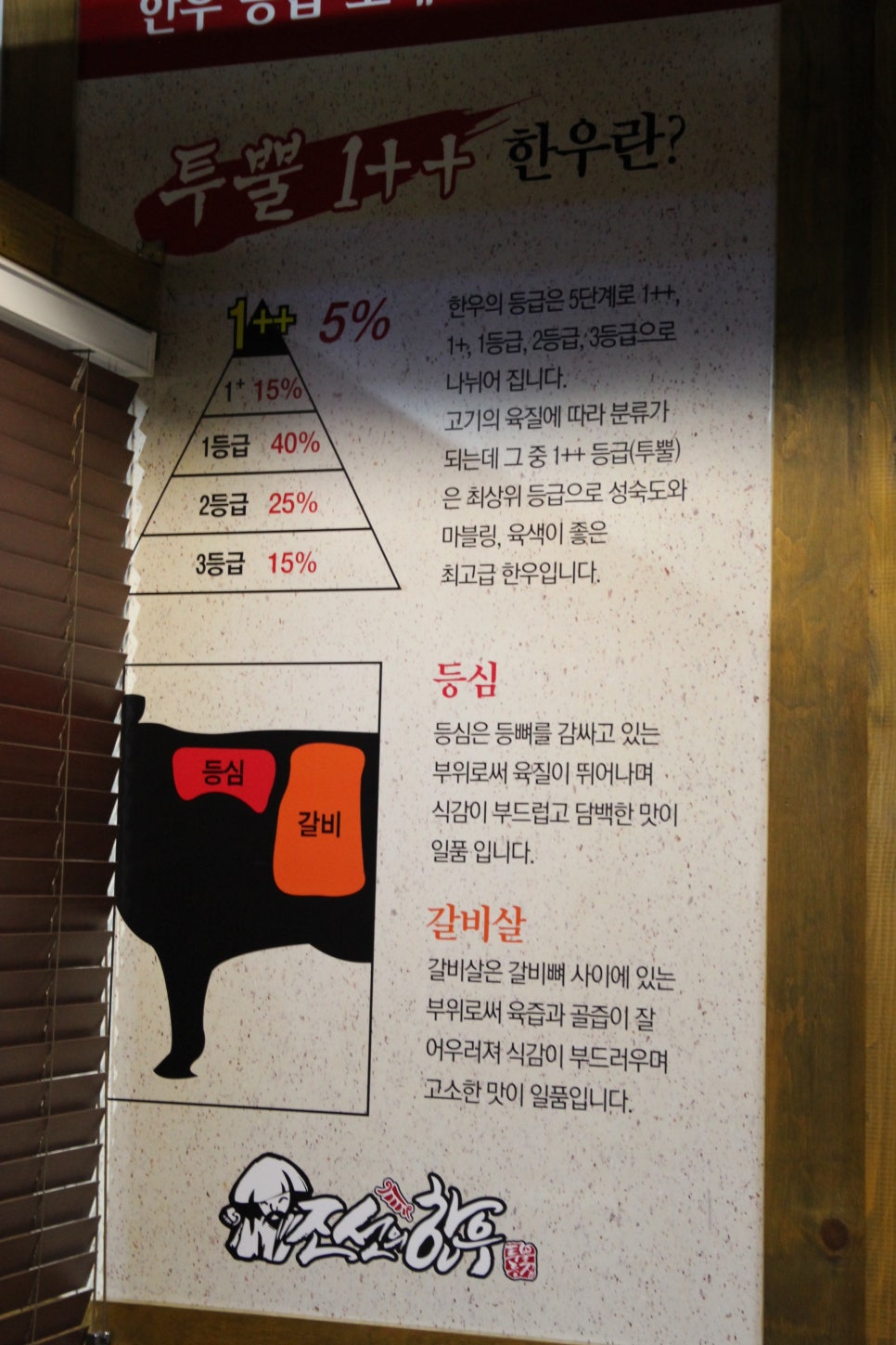 조선의 한우 이미지