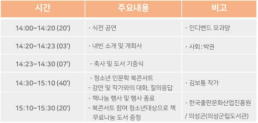 의성군시설관리사업소 이미지