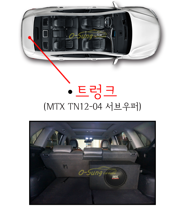 큐빅카오디오 이미지