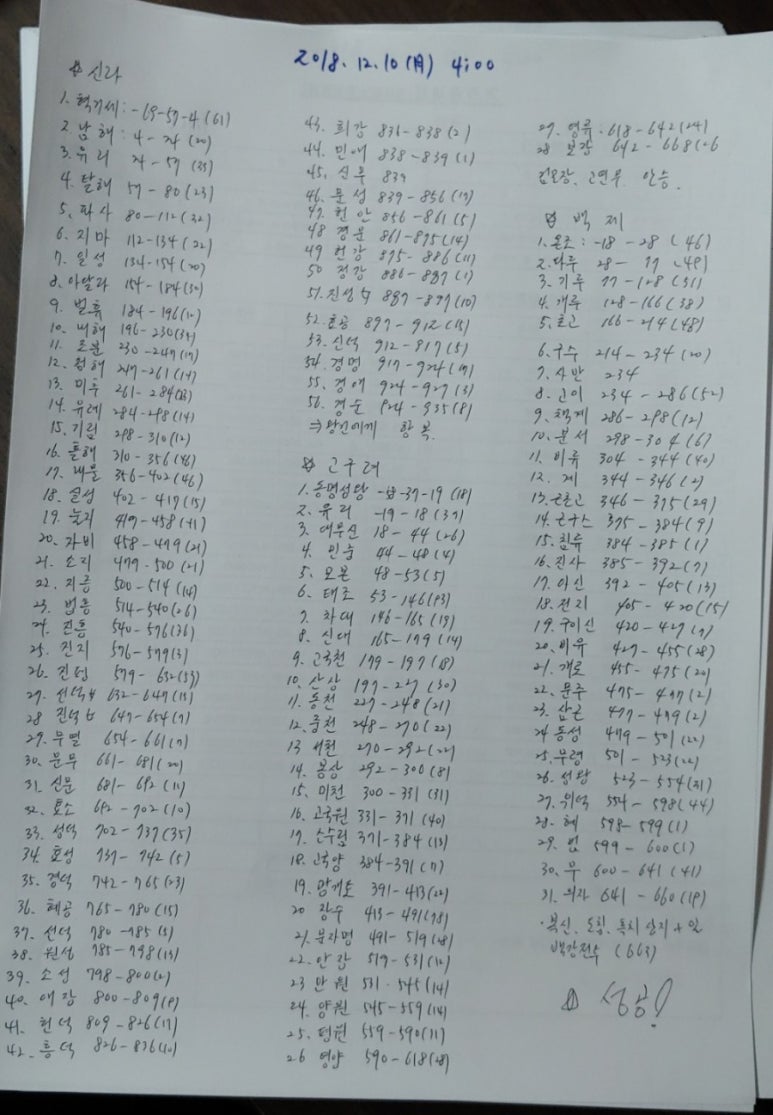(주)황조 이미지
