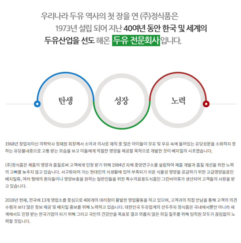 (주)정식품 이미지