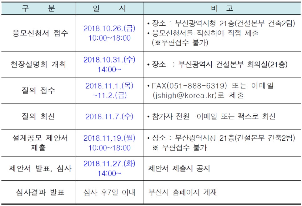 가원건축사사무소 이미지