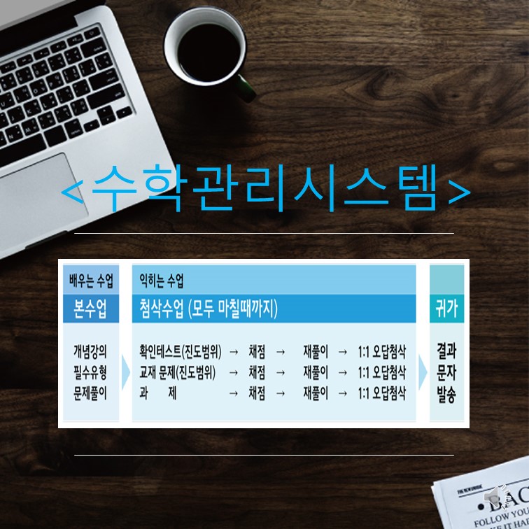 (주)케이맥스 이미지