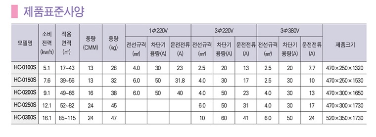 (주)휴먼센추리 이미지