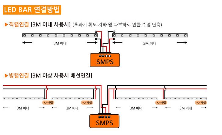 그린종합광고 이미지
