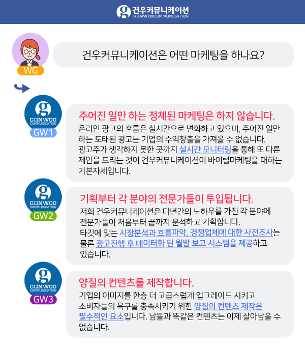 건우정보 이미지