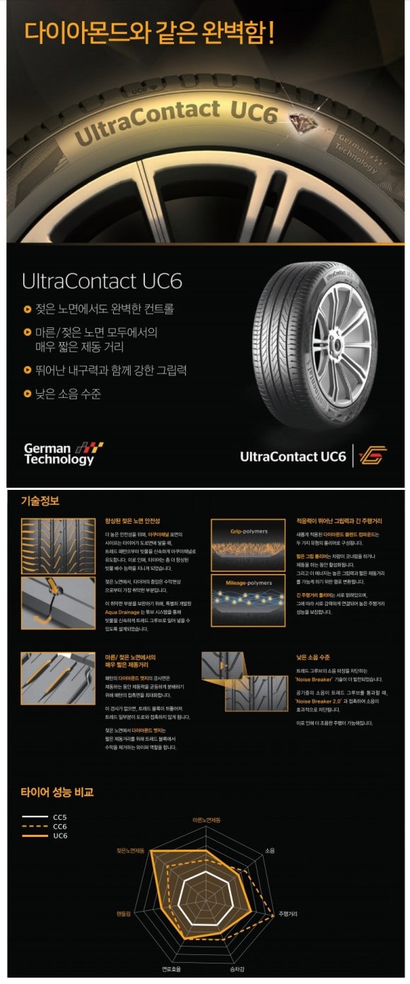 황산타이어 이미지