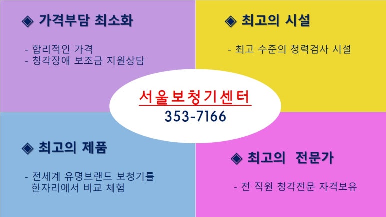 독일보청기 진영센터 이미지