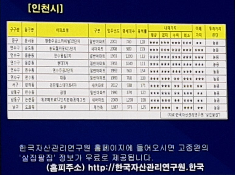 주공그린슈퍼 이미지