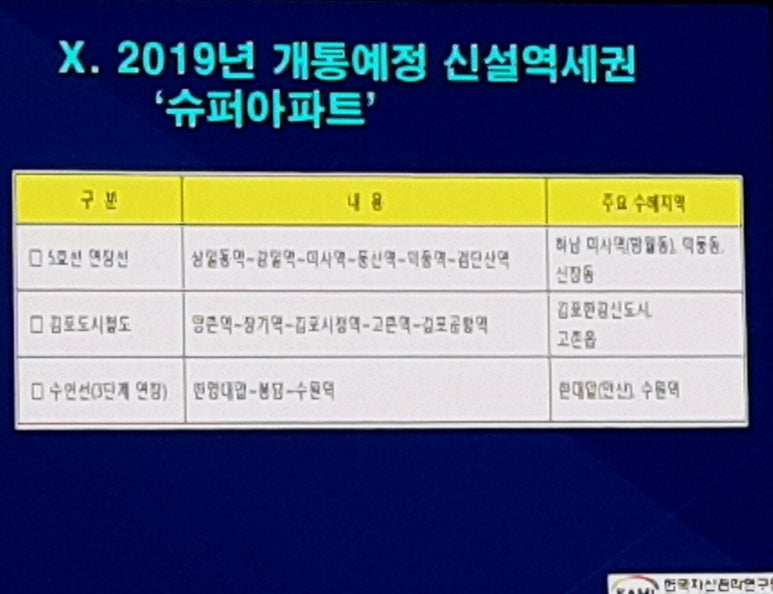 주공그린슈퍼 이미지