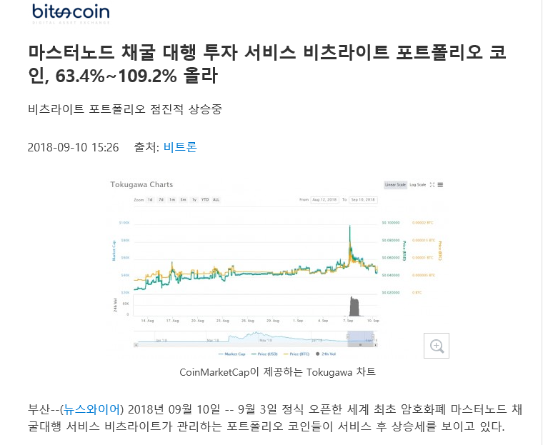 미노드 이미지