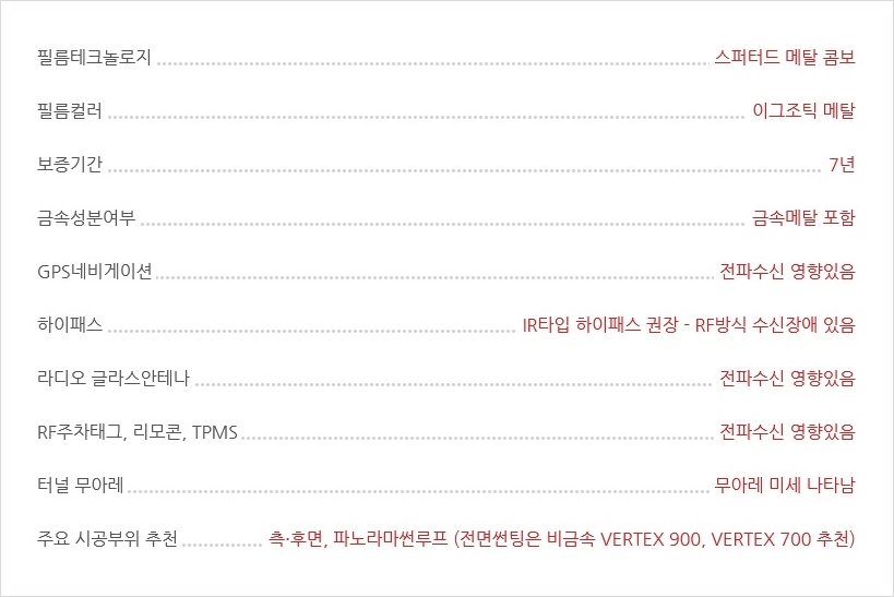 루마버텍스 이미지