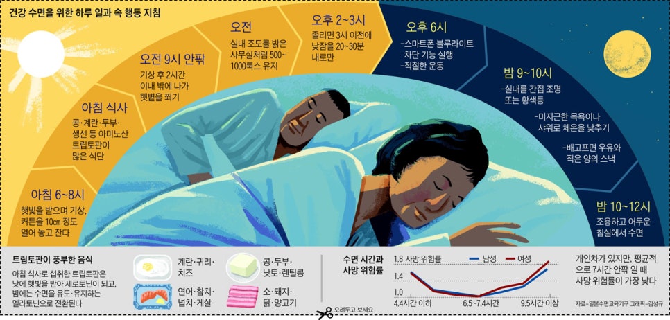 (주)이두부야 이미지