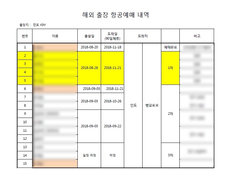 모두트래비즈 이미지