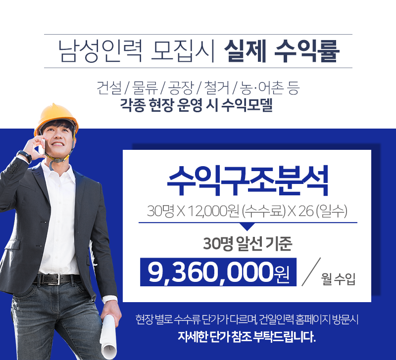 창조인력직업소개소 이미지