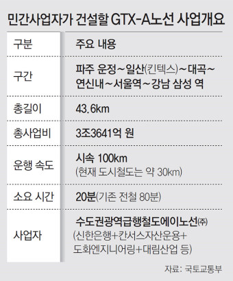 동아엔지니어링 이미지