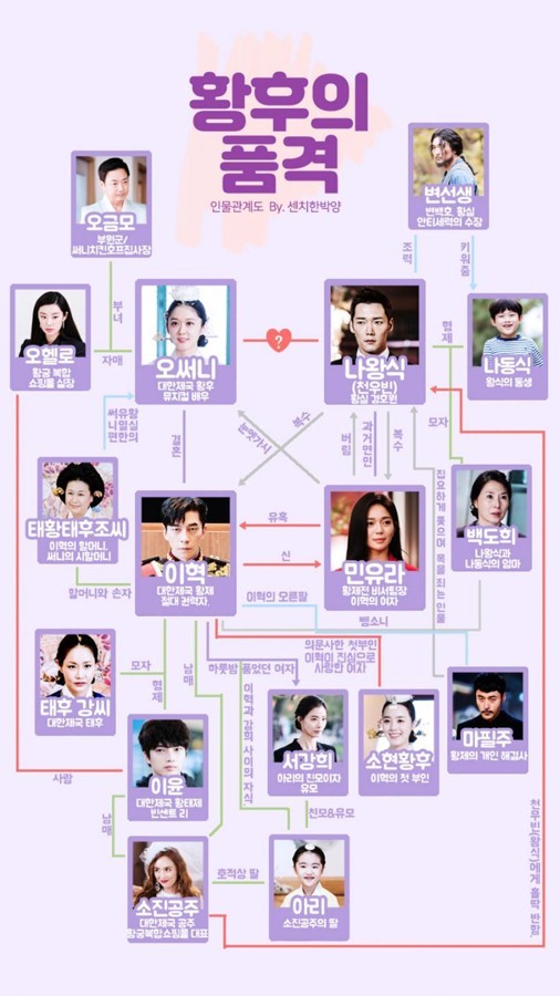 오써니 이미지