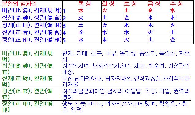 명궁디자인 이미지