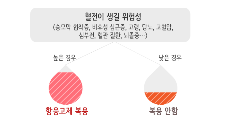 오스톤치과 이미지