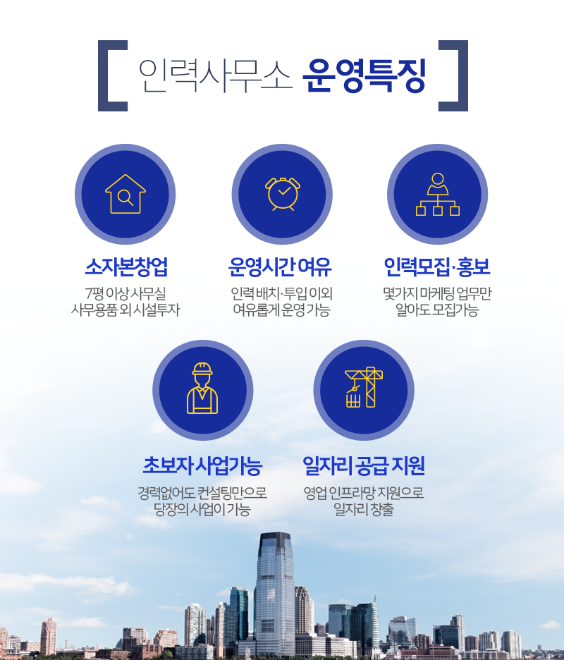 창조인력직업소개소 이미지