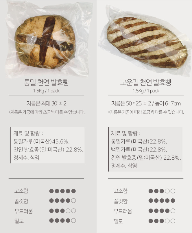 에잇코너스 이미지