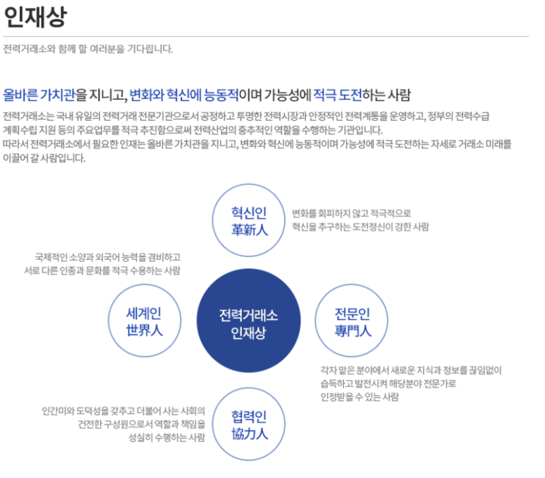 한국전력거래소 이미지