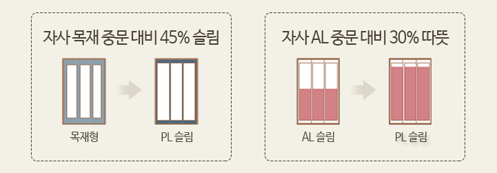 현대홈도어 이미지