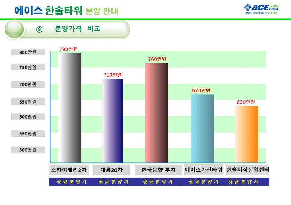 한솔오피스 이미지