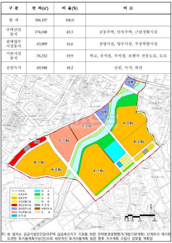 포천신사들의 포천부동산 이야기 : ) : 네이버 블로그