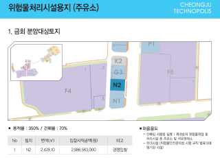 테크노주유소 이미지
